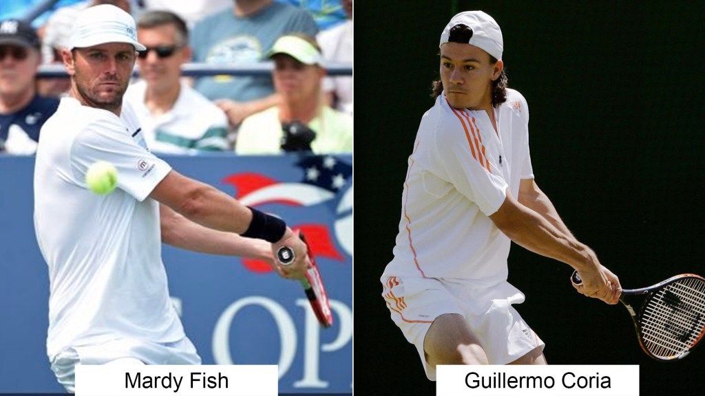 Yips In Oblivion Battery Anime And Its Impact on Global Athletes 4 Yips tennis Mardy Fish and Guillermo Coria