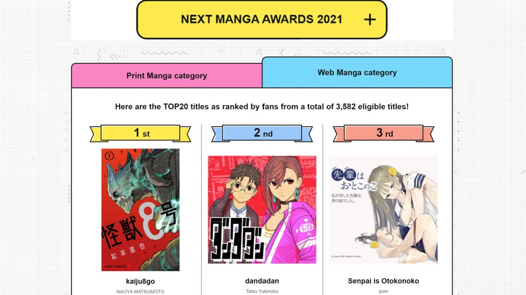 Senpai is an Otokonoko Manga will conclude at Volume 10 3 Senpai is an Otokonoko Next Manga Awards 2021