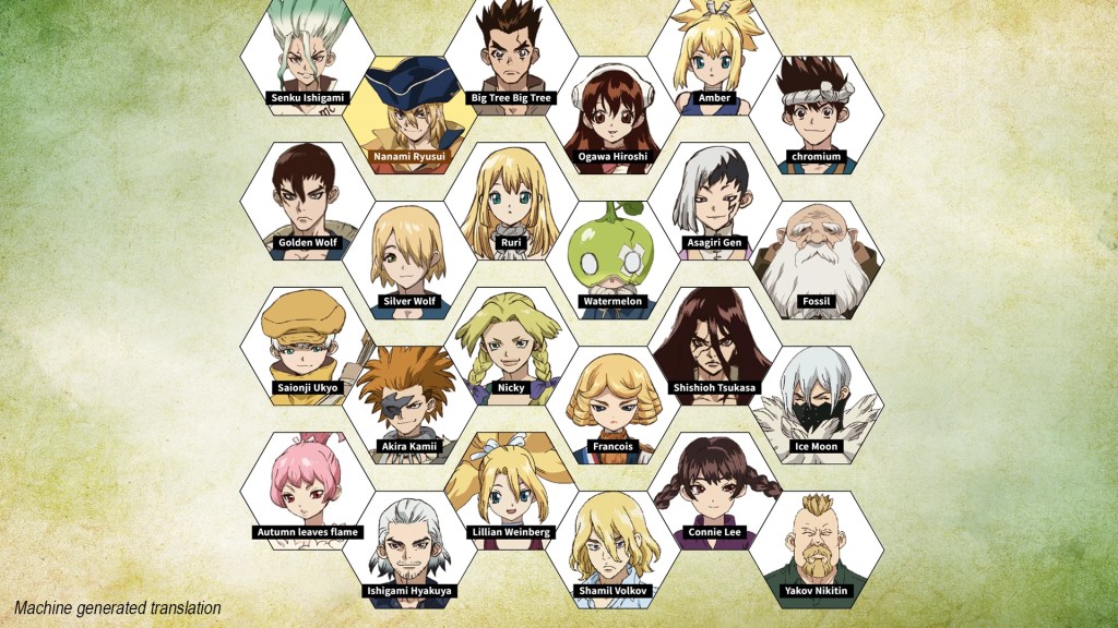 Senku’s Final Quest Dr. Stone Season 4 Aims for the