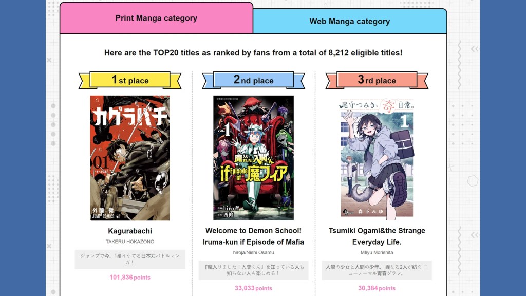 Next Manga Awards 2024 Winners Announced! 3 Next Manga Awards 2024 Print Manga