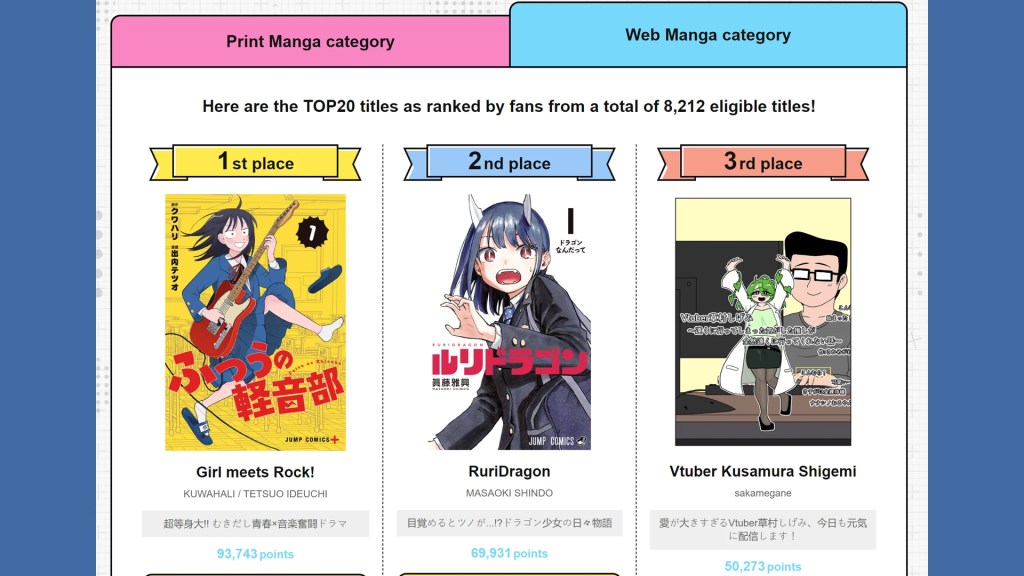 Next Manga Awards 2024 Winners Announced! 2 Next Manga Awards 2024 Web Manga Category