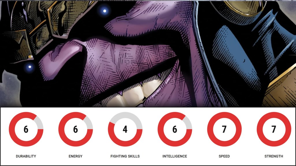 5 Most Powerful Characters in the Marvel Cinematic Universe 3 Marvel Cinematic Universe Characters Thanos